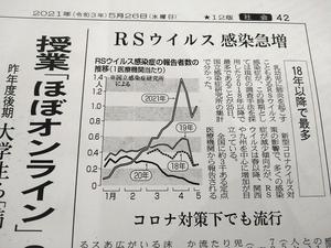 DSC_0329RSウイルス急増.JPG