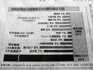 DSC_1585認知症シンポジウム.JPG